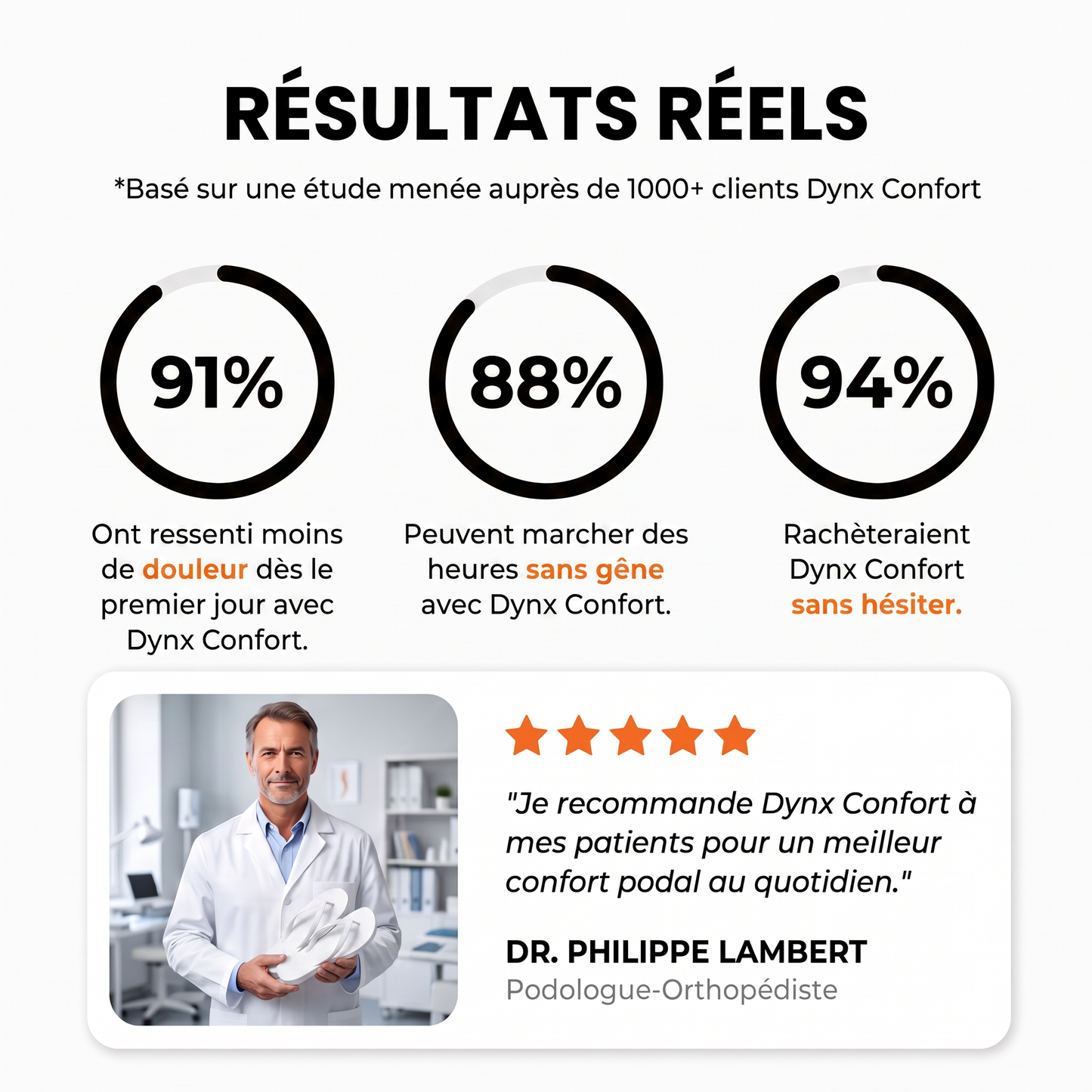 DYNX Confort GRIS | Le confort d'abord, le style toujours