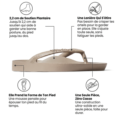 DYNX Confort TAUPE | Le confort d'abord, le style toujours
