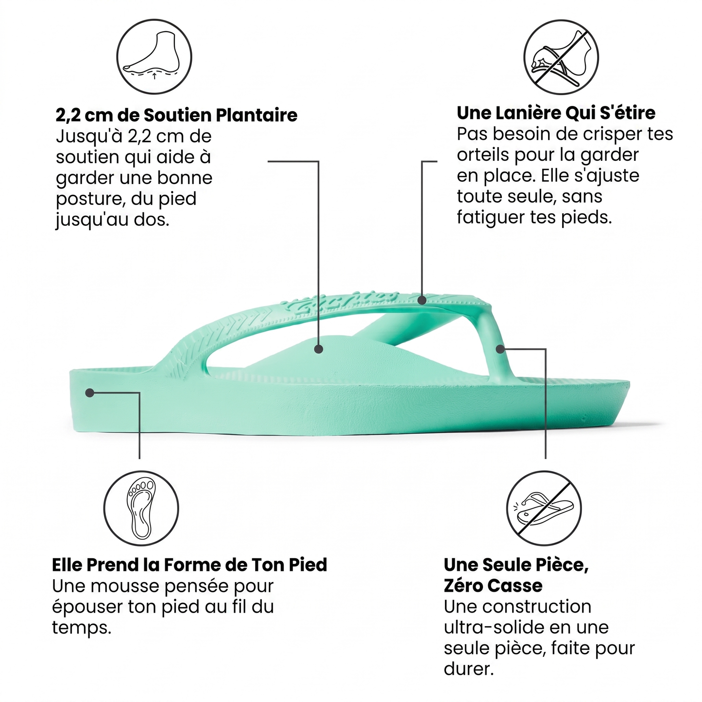 DYNX Confort MENTHE | Le confort d'abord, le style toujours