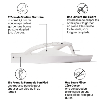 DYNX Confort BLANCHE | Des journées entières debout ? Tes pieds méritent un vrai soutien, dès le 1er port.